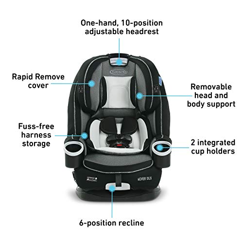 Graco 4Ever DLX 4 In 1 Convertible Car Seat For Infants To Toddlers With 10 Years Of Use