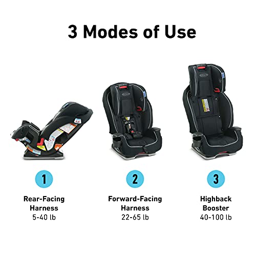 Graco Landmark 3 In 1 Car Seat Grows With Your Child From Rear Facing To Highback Booster