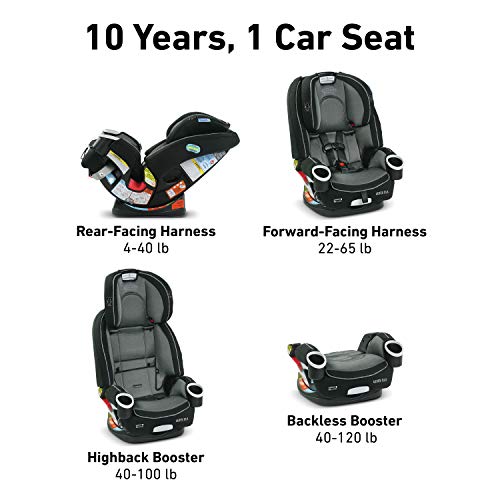Graco 4Ever DLX 4 In 1 Convertible Car Seat For Infants To Toddlers With 10 Years Of Use