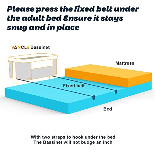 Portable Mesh Bassinet On Wheels With Height Adjustable Bedside Design And Comfy Mattress