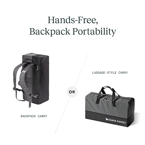 Portable Travel Crib With Lightweight Backpack Design And Certified Safe Foldable Play Yard Mattress