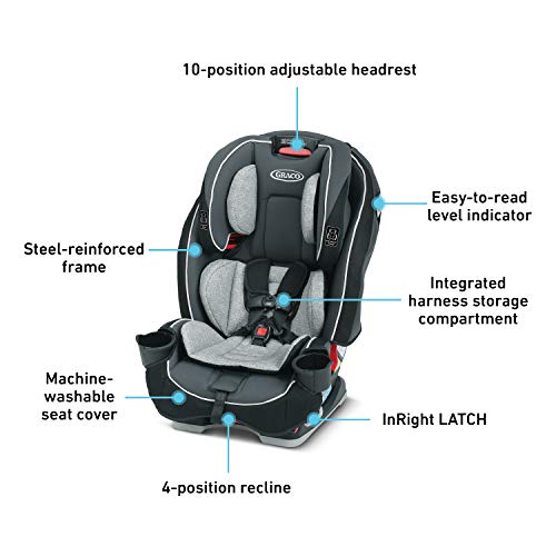 Slim 3 In 1 Car Seat For Space Saving In The Back Seat