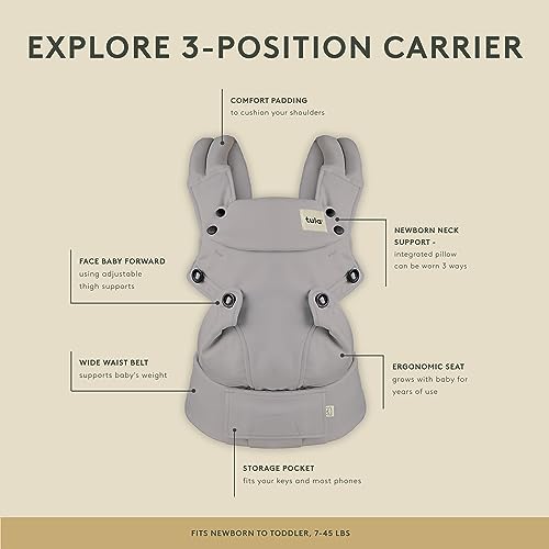 Breathable Mesh Baby Carrier For Newborn To Toddler 7 To 45 Pounds With Ergonomic Front And Back Carry Options