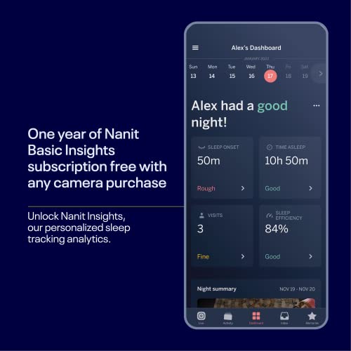 Baby Monitor With Wall Mount 1080p Wi Fi Camera Sleep And Breathing Motion Tracking Night Vision Two Way Audio Alerts