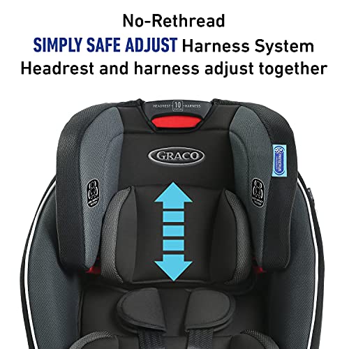 Graco Landmark 3 In 1 Car Seat Grows With Your Child From Rear Facing To Highback Booster