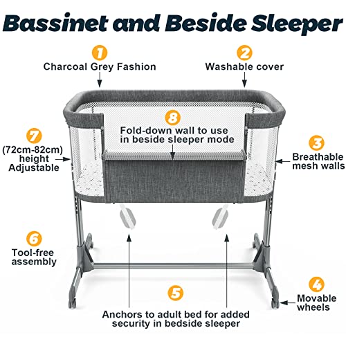 Portable Mesh Bassinet On Wheels With Height Adjustable Bedside Design And Comfy Mattress