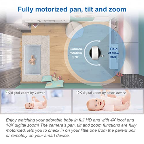 1080p HD Smart WiFi Baby Monitor With 2 Cameras, 360 Degree Pan And Tilt, 10X Zoom, Night Vision, Two Way Talk And Motion Detection