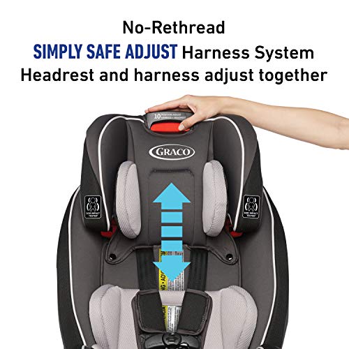 Slim 3 In 1 Car Seat For Space Saving In The Back Seat